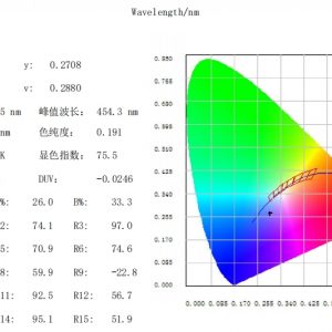 AQUALIGHT * Superbright 16 colors - Image 3